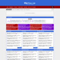 Piki True Job Education